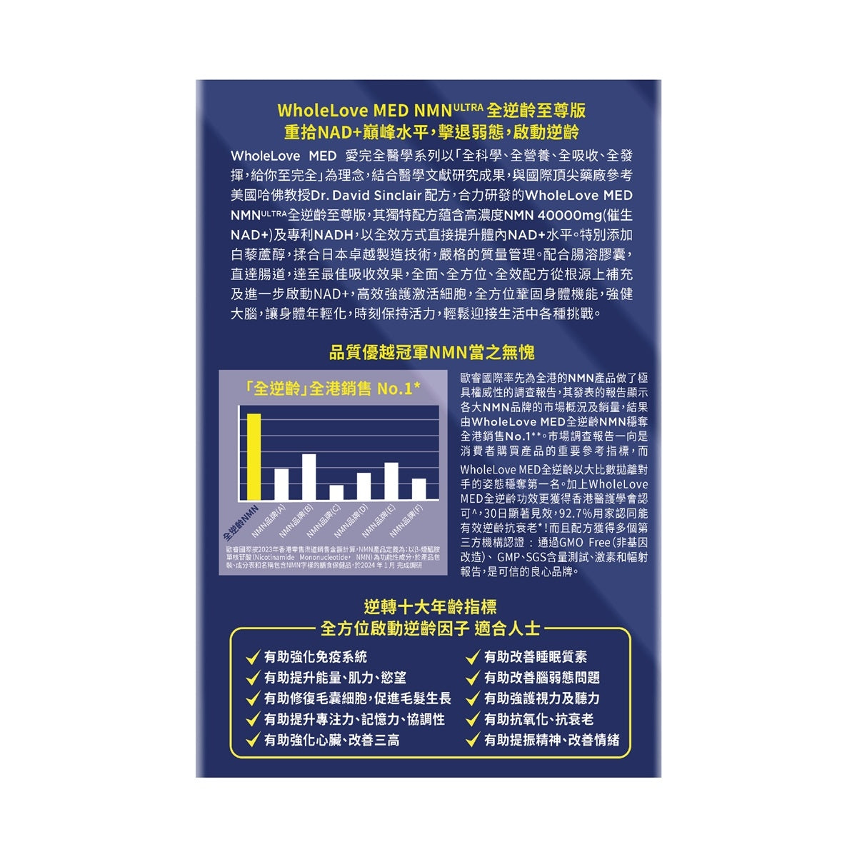 WholeLove MED NMN Ultra 80pcs