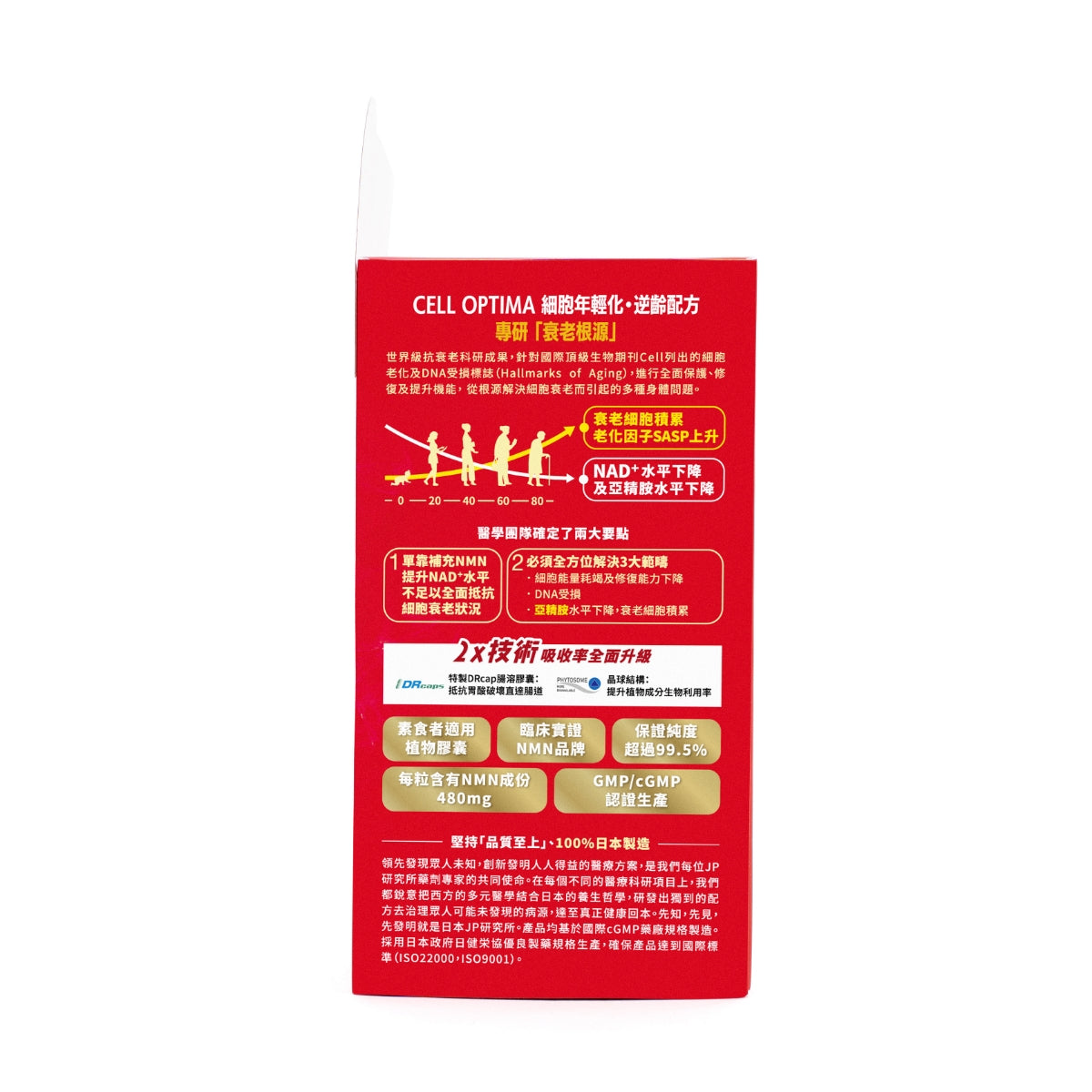 Return Optima NMN SuperCharge 40000 84pcs