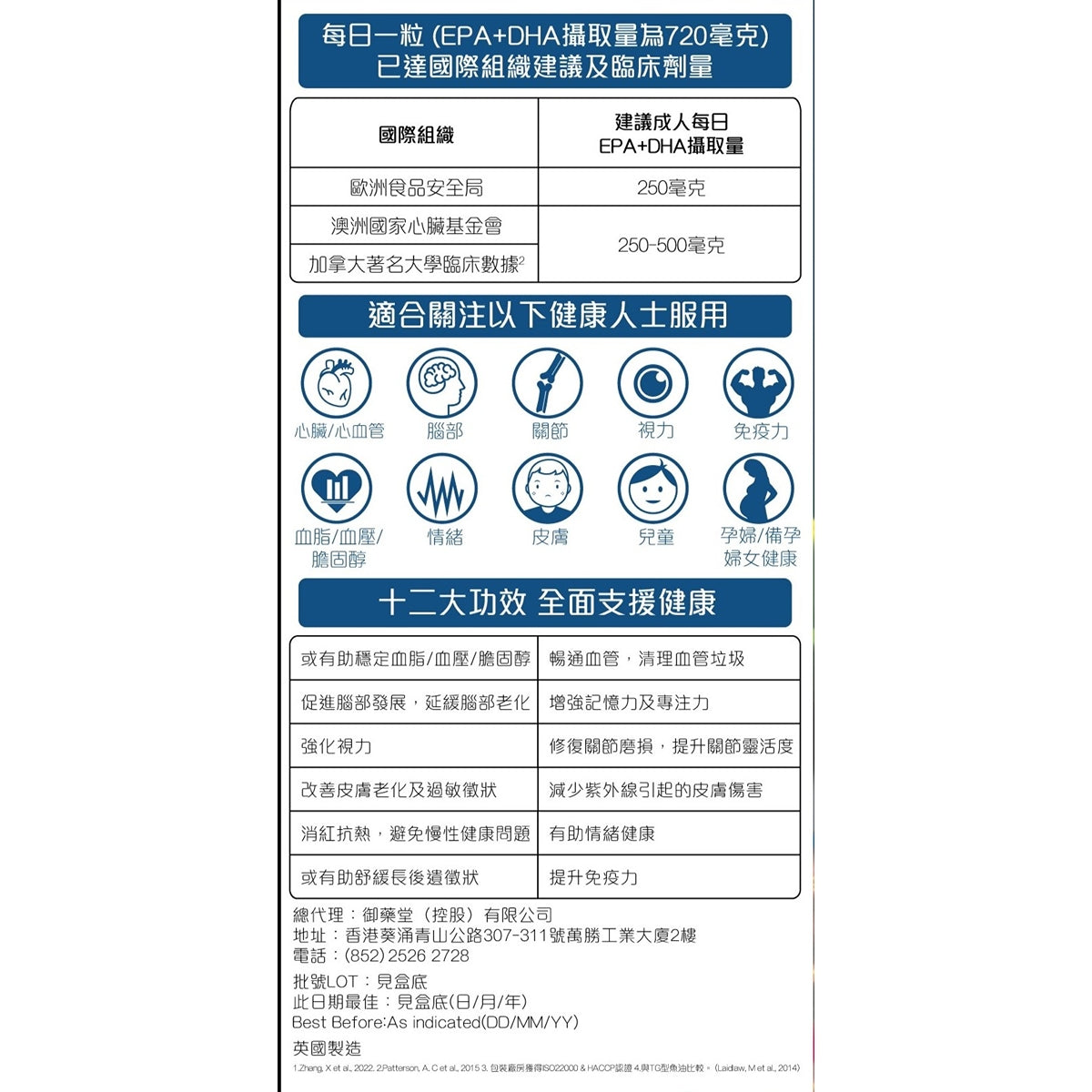 Haruka Fish Oil 800 Plus 60pcs