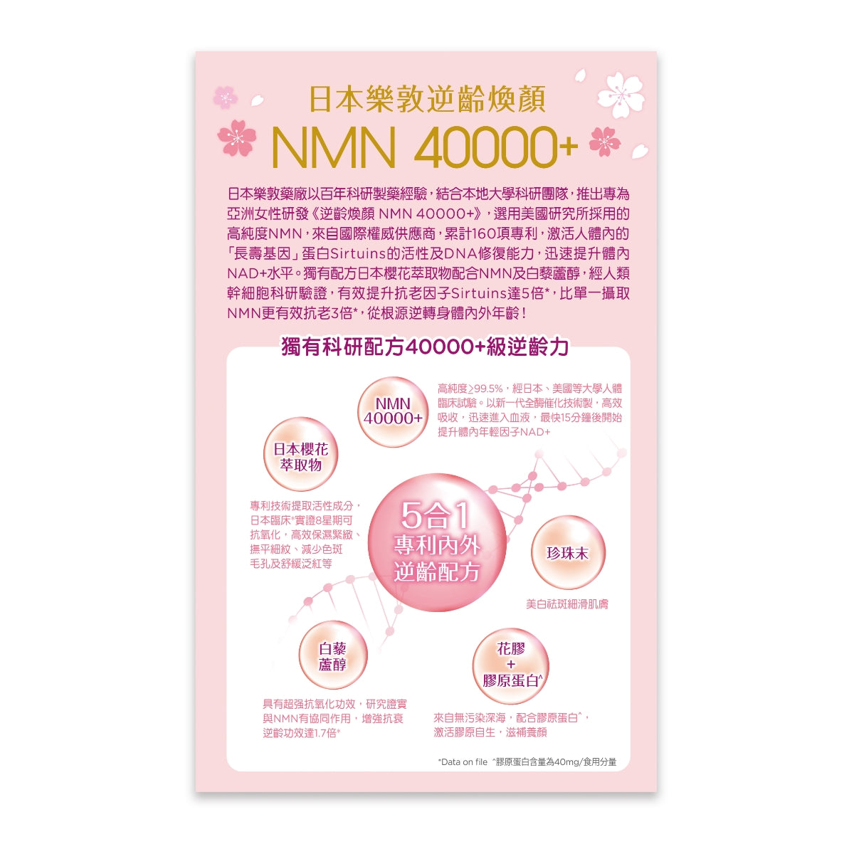 Rohto Revival NMN 40000+ 115pcs