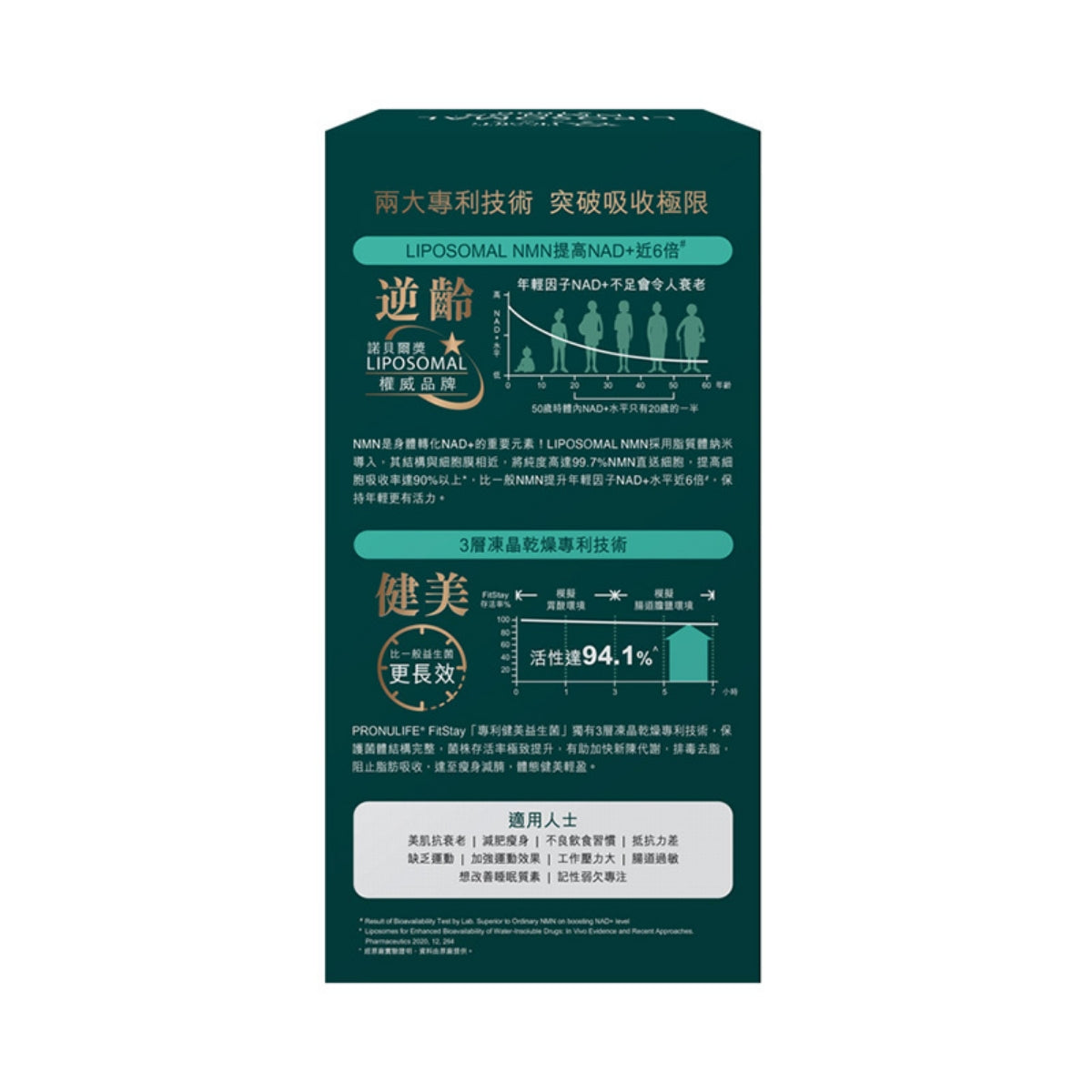 Life Young Health Liposomal NMN SS+ 21000 60pcs