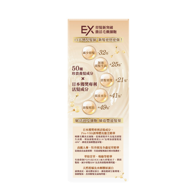 50 Megumi Hair Essence EX 160ml
