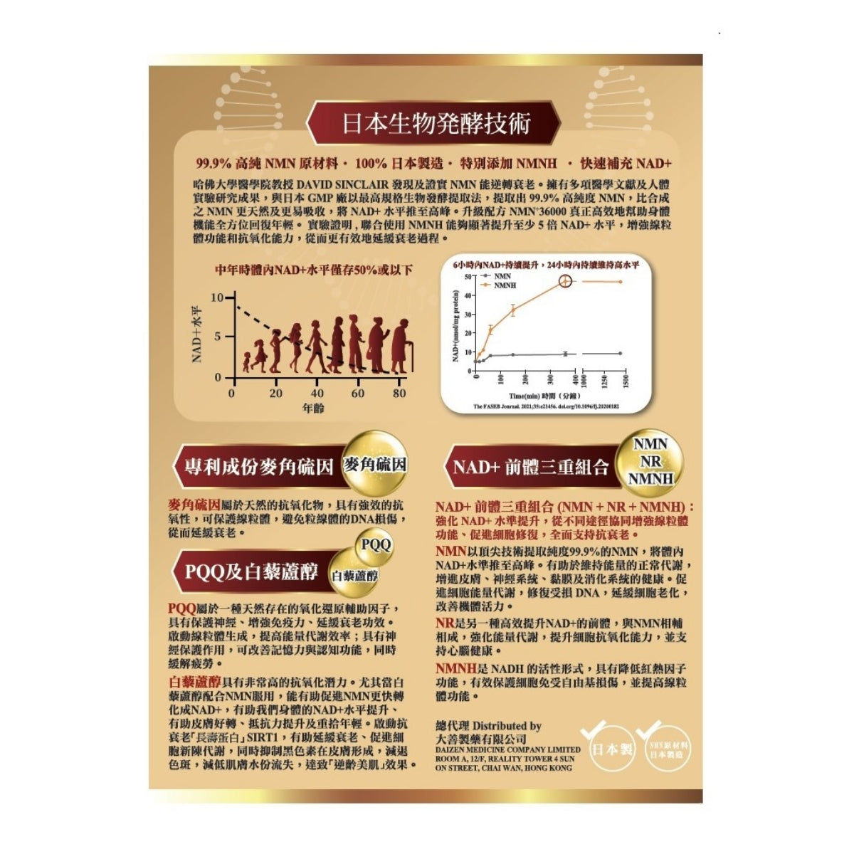 DaiZen NMN+ 36000 Platinum 90 Capsules