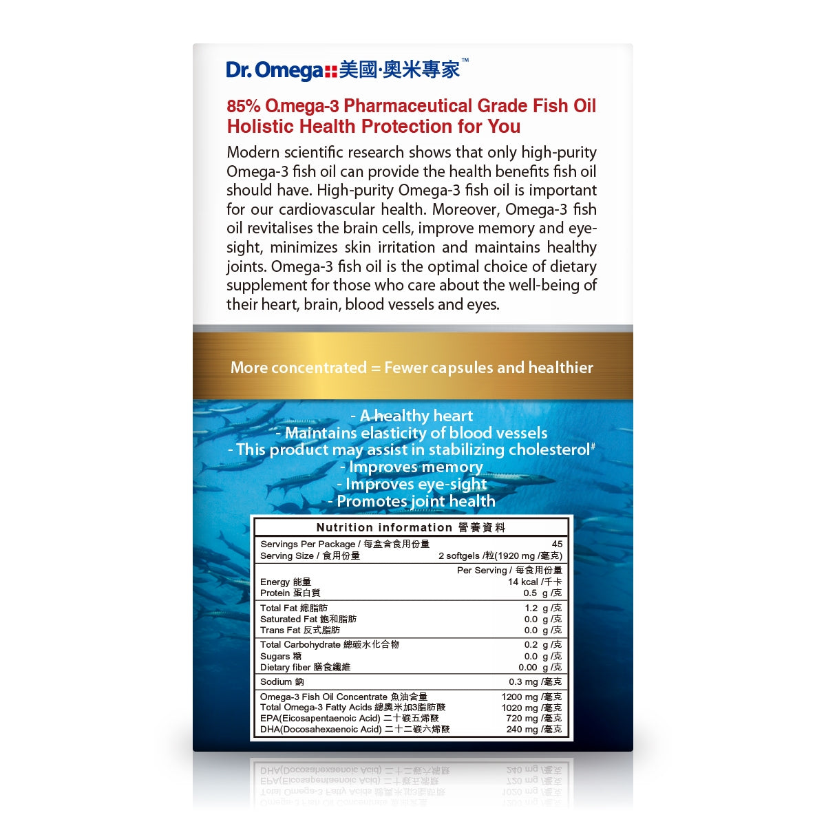 Dr.Omega 85% O.mega-3 Pharmaceutical Grade Fish Oil Capsule 90pcs