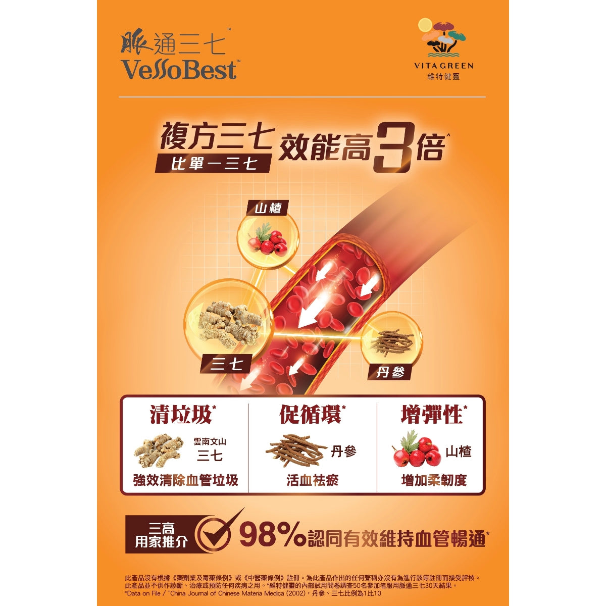 Vita Green VessoBest 40pcs