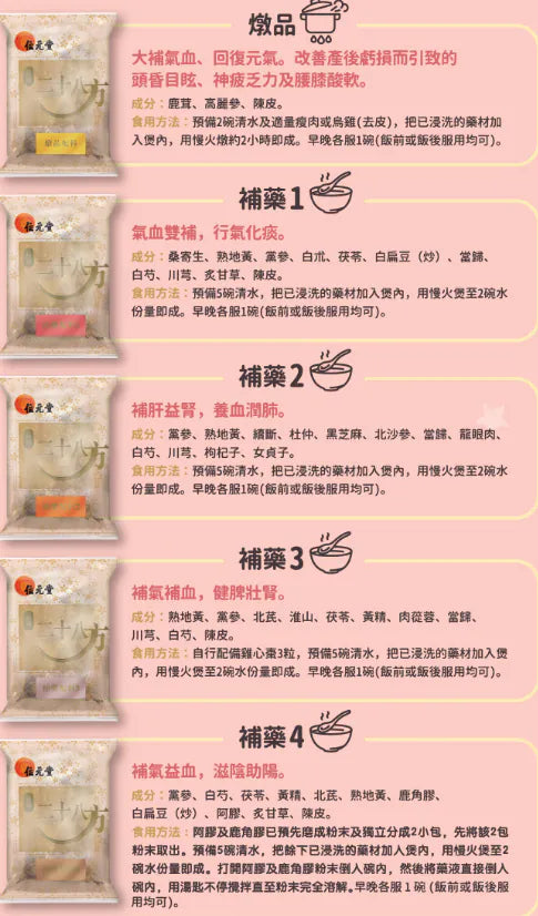 Wai Yuen Tong 位元堂 媽媽產後調補廿八方滋補裝
