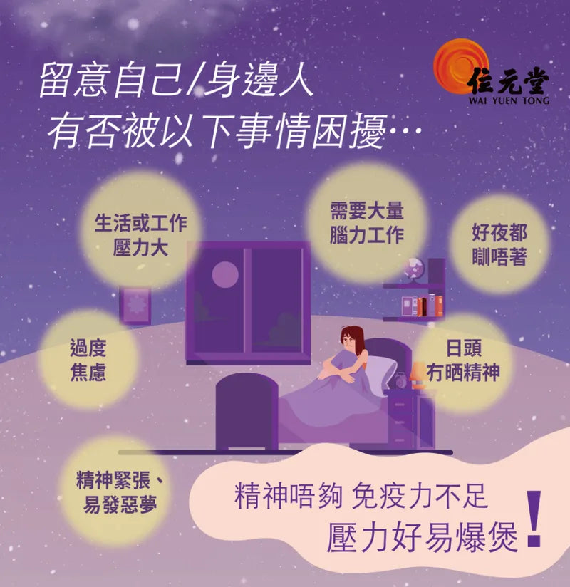 Wai Yuen Tong Ganoderma sinense 60 Capsules