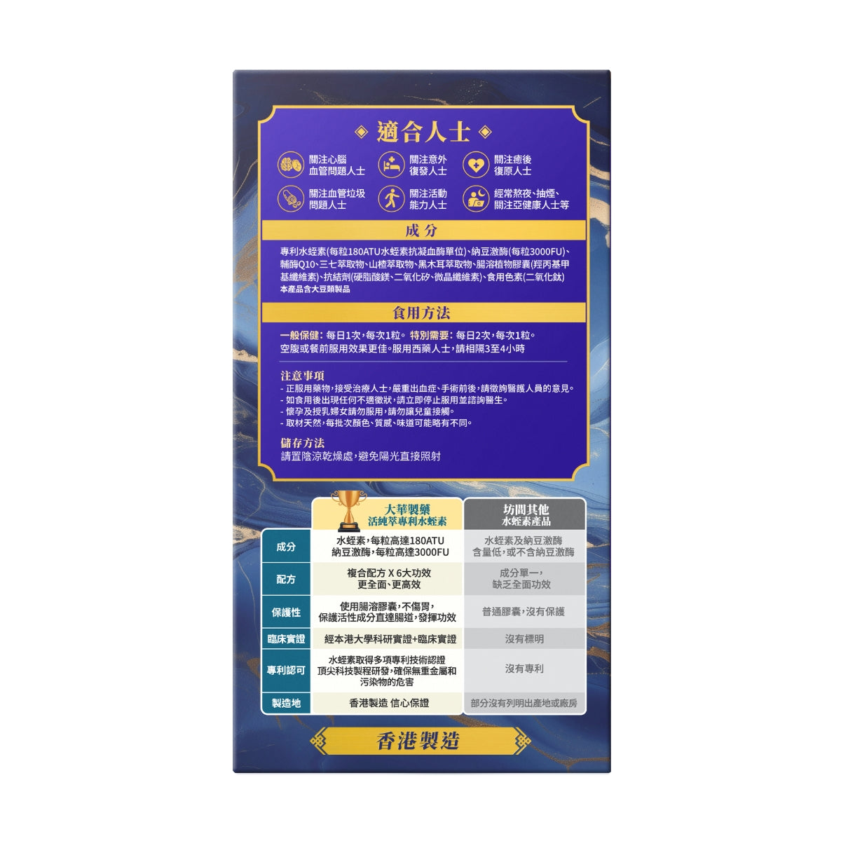 Tai Wah Patented Natural Hirudin 60pcs