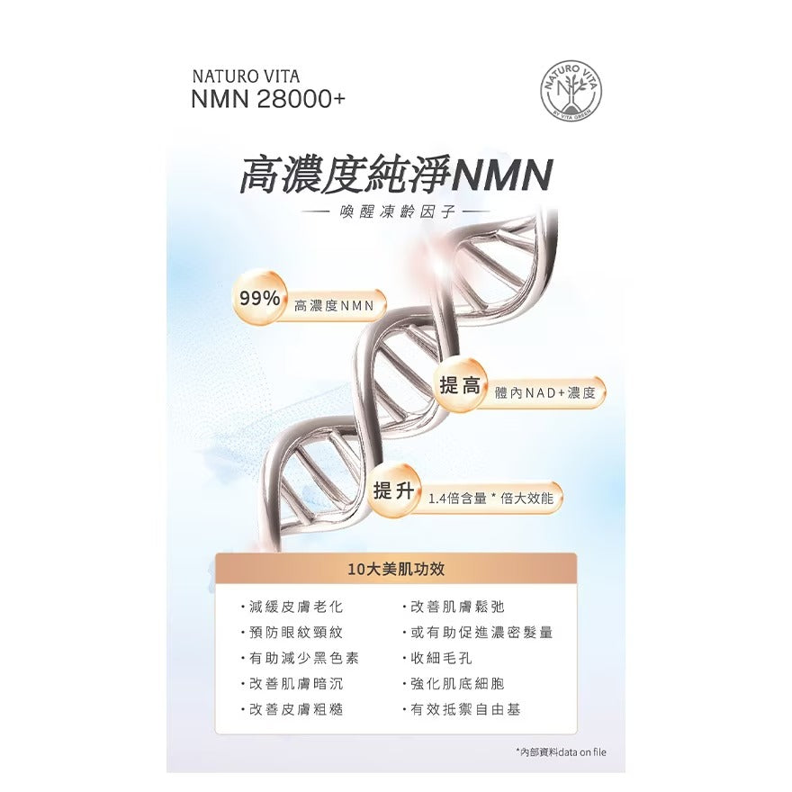 NATURO VITA Naturo Vita NMN 28000+ 112s