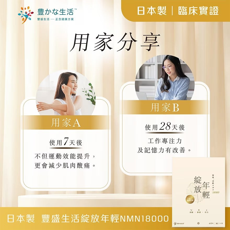 YUTAKANA SEIKATSU NMN 18000 60S